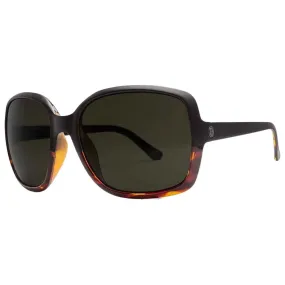 Gafas Electric Marin Darkside Tort Grey Polar